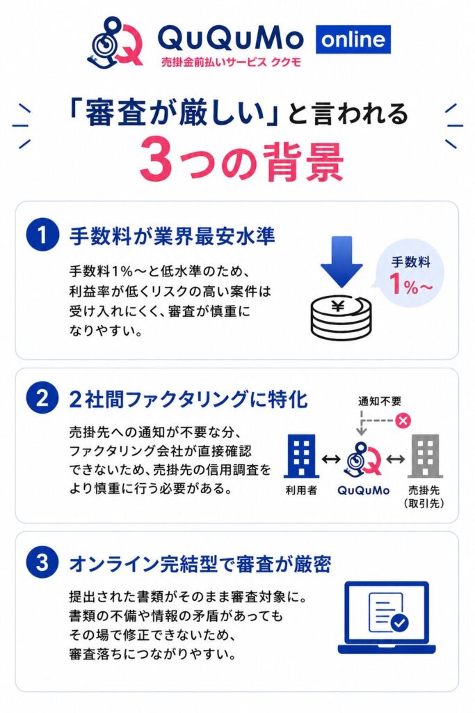 「審査が厳しい」と言われる3つの背景
