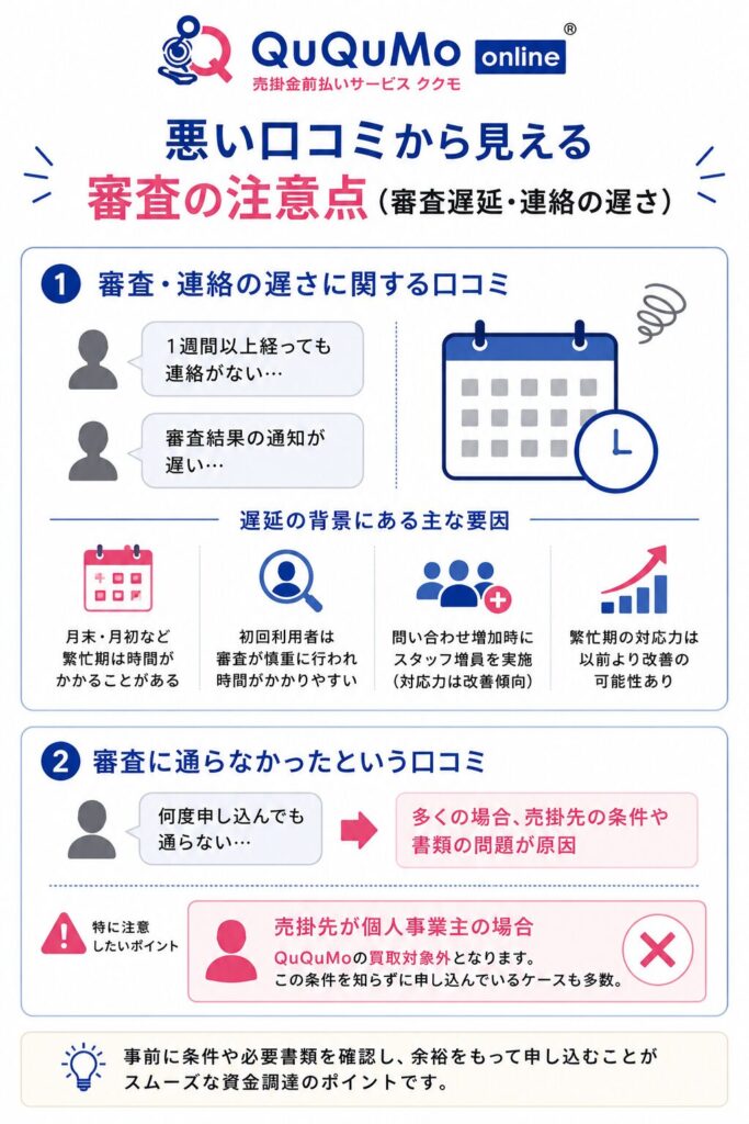 悪い口コミから見える審査の注意点（審査遅延・連絡の遅さ）