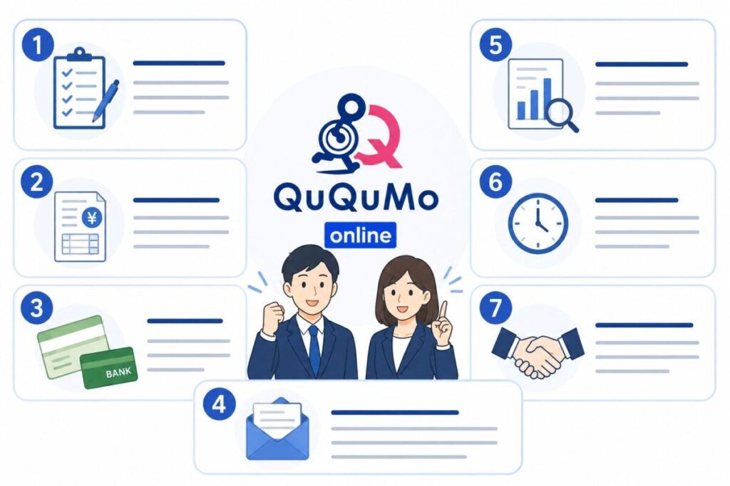 QuQuMo(ククモ)の審査に通過するための7つのコツ
