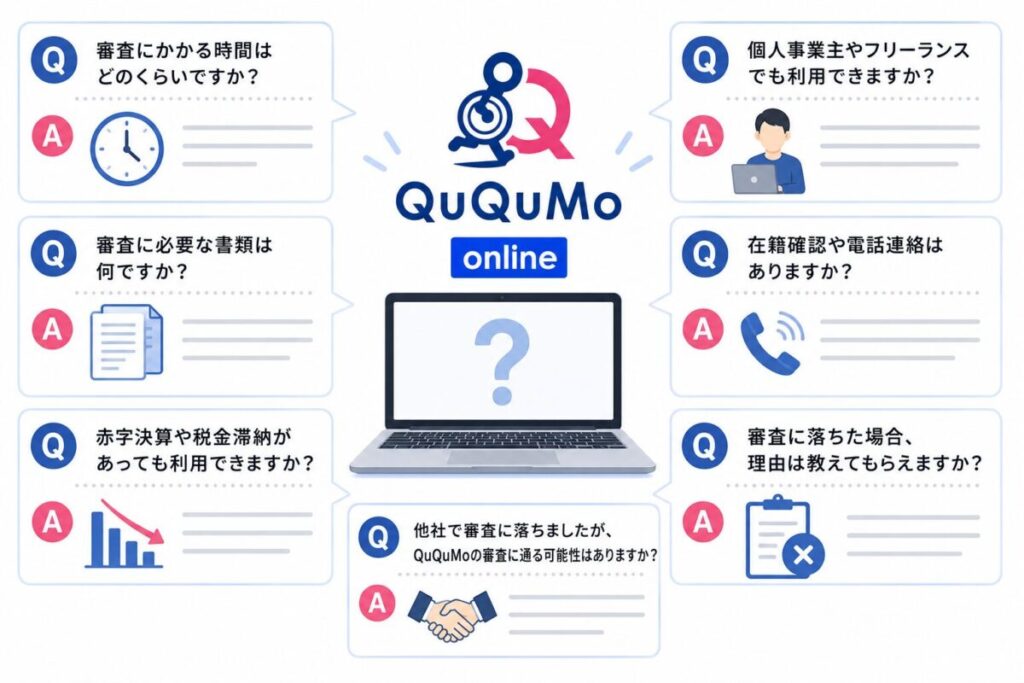QuQuMo(ククモ)の審査に関するよくある質問