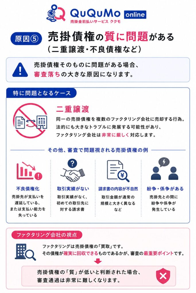 原因⑤：売掛債権の質に問題がある（二重譲渡・不良債権など）