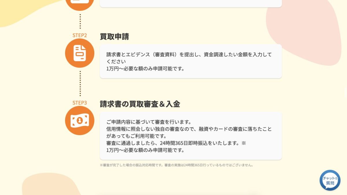 ラボル公式サイトに掲載された買取申請と請求書審査・入金の流れ