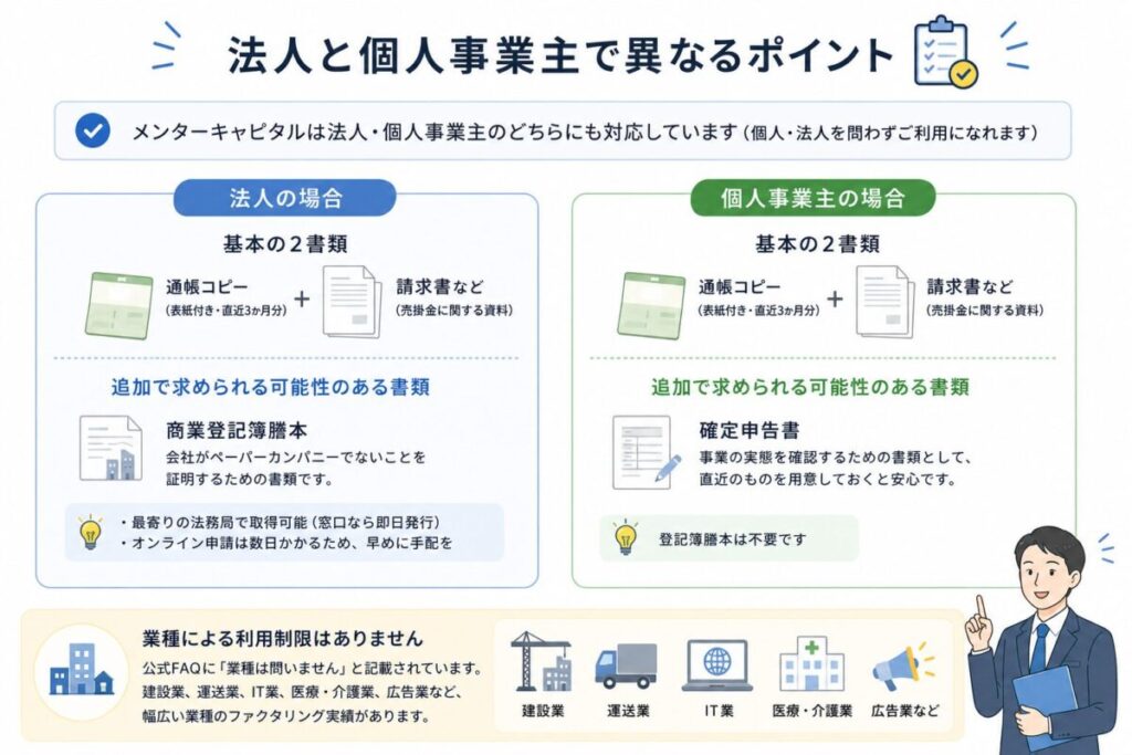 法人と個人事業主で異なるポイント