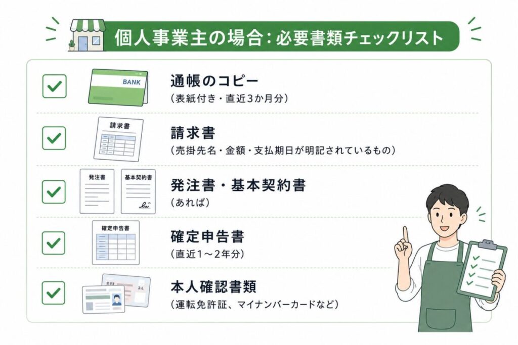 個人事業主の場合