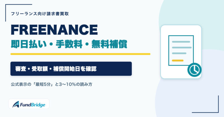 フリーナンス即日払いの審査・手数料・無料補償を確認する記事のアイキャッチ画像