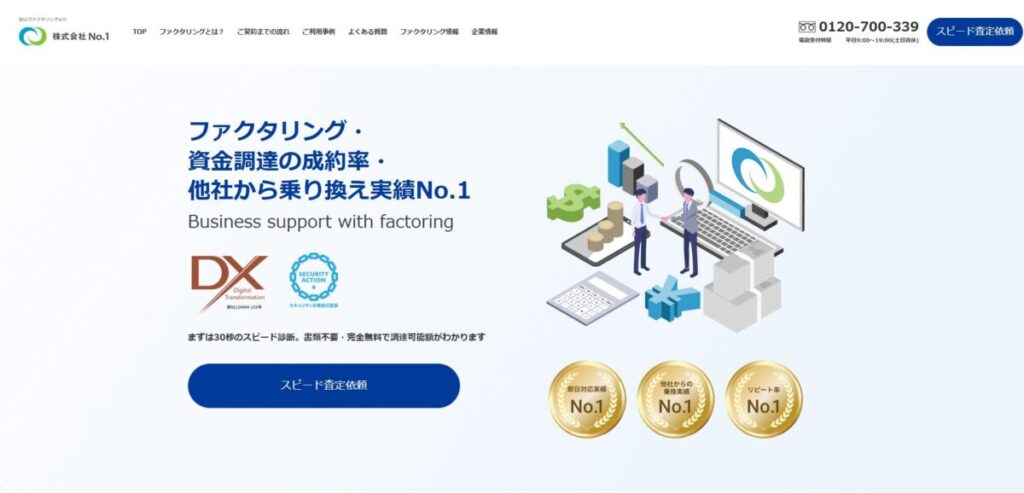 株式会社No.1の必要書類一覧