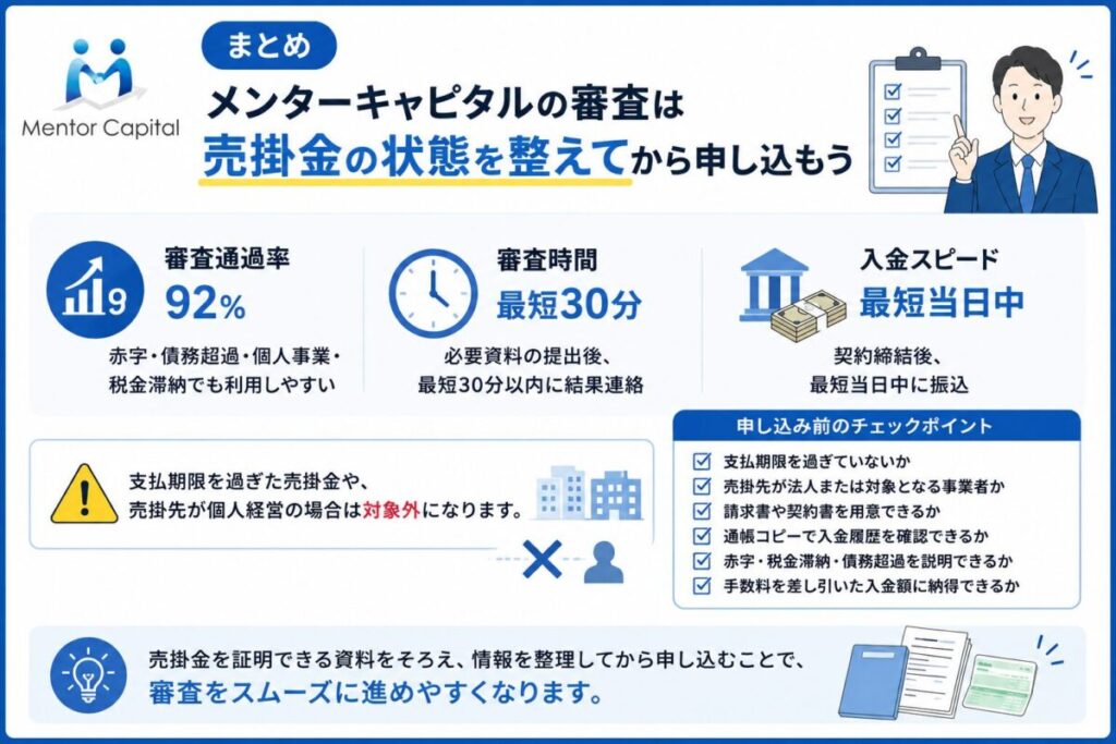 まとめ:メンターキャピタルの審査は売掛金の状態を整えてから申し込もう