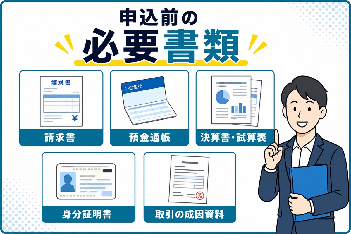 共栄サポートの申込前に準備する請求書・通帳・決算書・身分証明書・成因資料の図