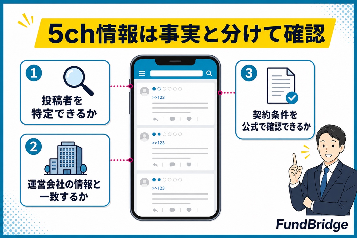 5ch情報を安全性判断に使う際の3つの確認軸