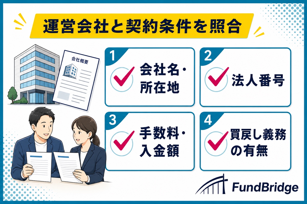 イージーファクターの運営会社と契約条件を照合する4項目