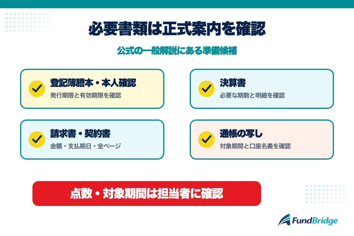 アクト・ウィルへ確認する必要書類の準備候補と提出前チェック