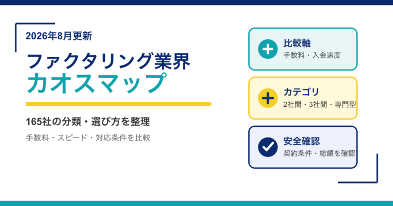 ファクタリング業界カオスマップ2026年版｜165社の分類と選び方