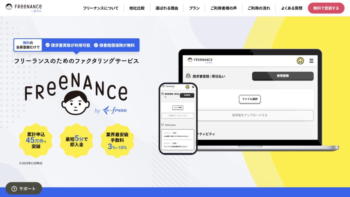FREENANCE公式サイトの即日払い画面と最短5分・手数料3〜10％の表示