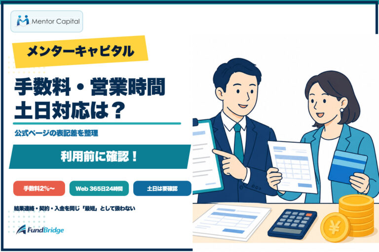 メンターキャピタルの手数料・営業時間・土日対応を解説するイラスト