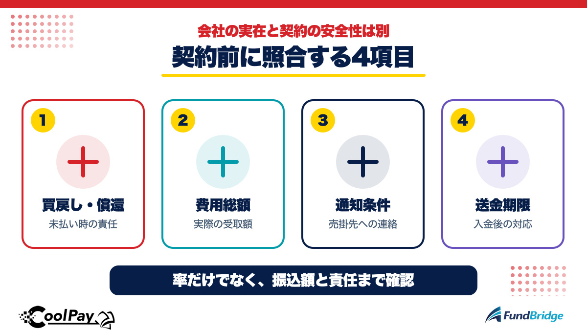 クールペイの契約前チェック4項目