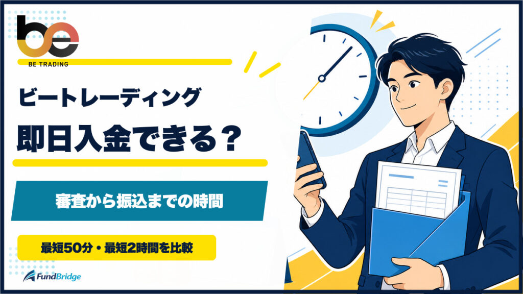 ビートレーディングの即日入金と審査から振込までの時間を示すアイキャッチ画像