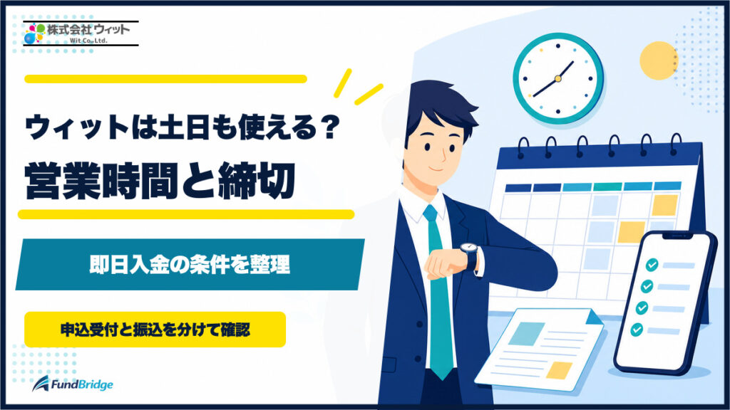 ウィットは土日も使えるか、営業時間と即日入金の締切を示すアイキャッチ画像