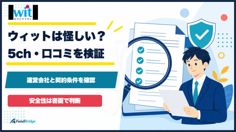 ウィットは怪しいのか、5chと口コミを確認し運営会社と契約条件を照合するイラストのアイキャッチ