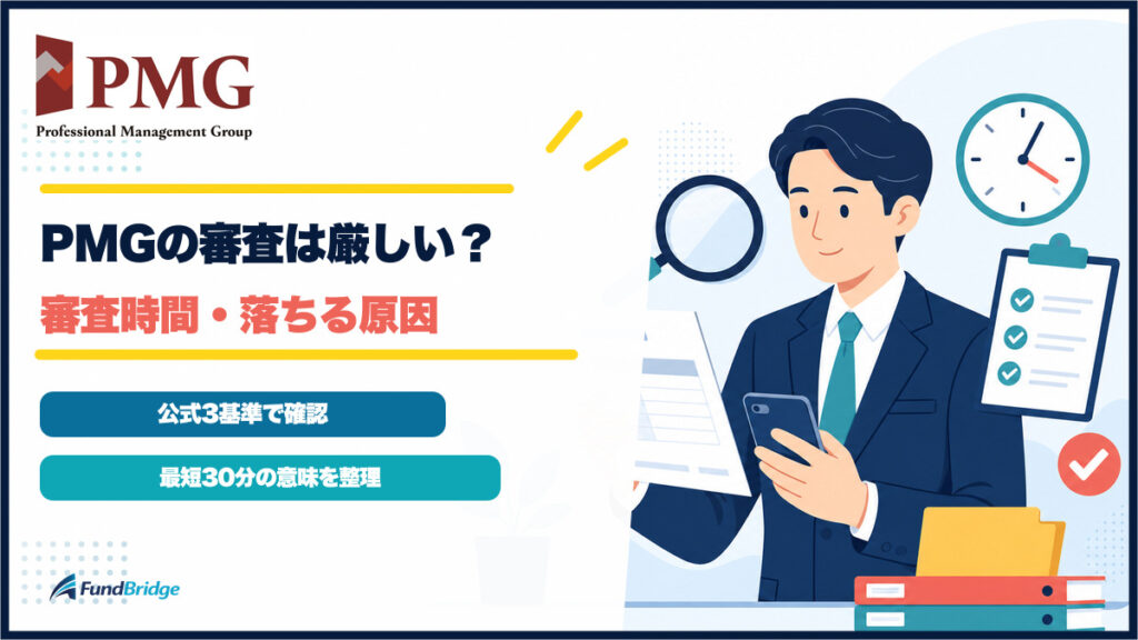 ピーエムジーの審査基準と審査時間を虫眼鏡やチェックリストで確認するイラスト