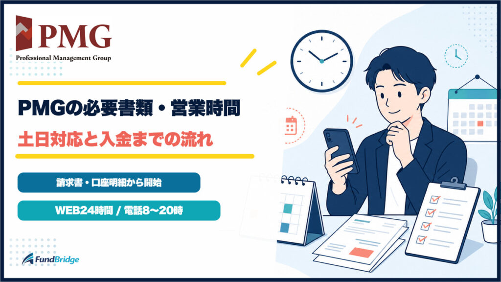 ピーエムジーの必要書類と営業時間、土日対応を時計やカレンダーで整理したイラストのアイキャッチ