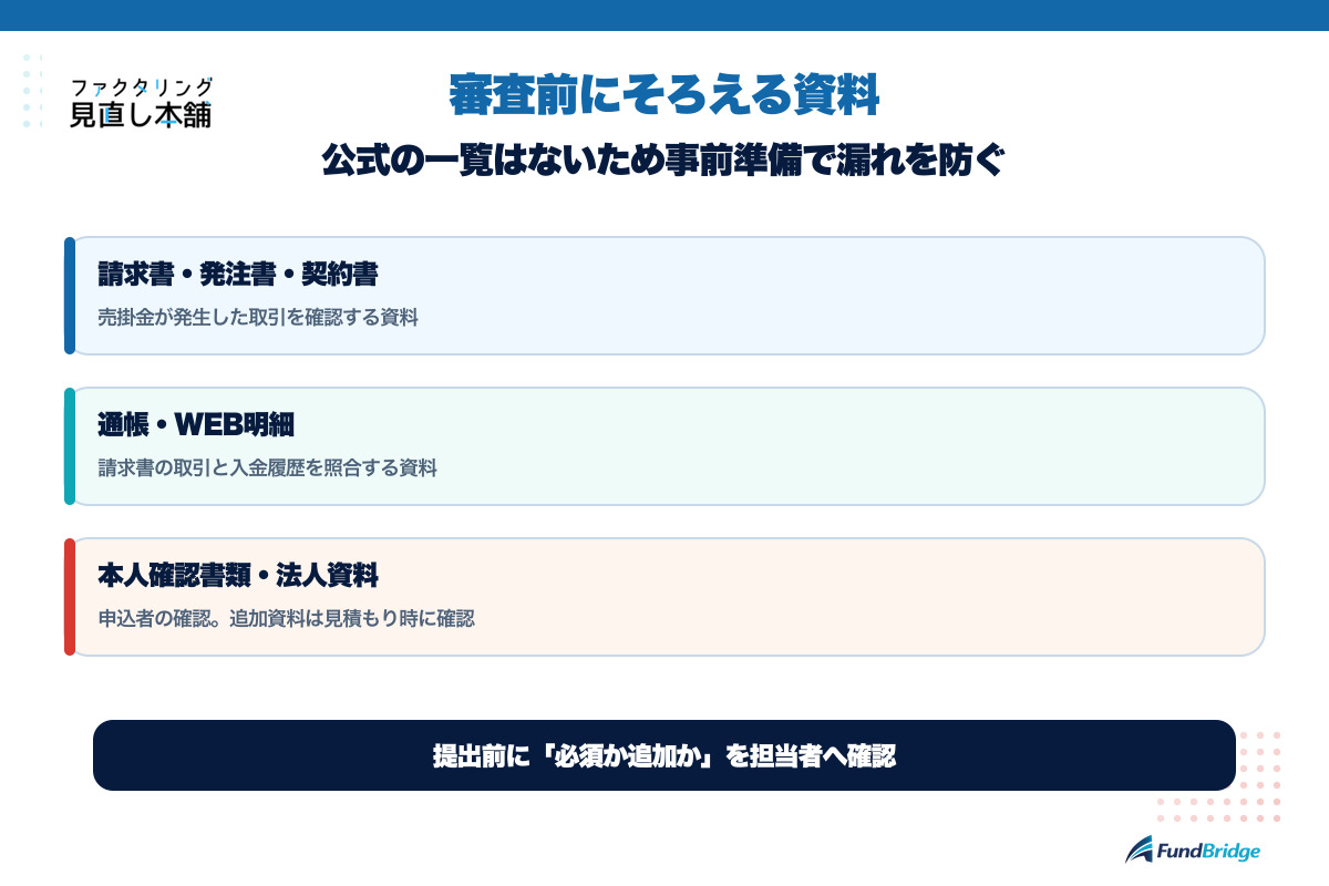 ファクタリング見直し本舗の審査前に請求書、通帳、本人確認書類を準備する図解