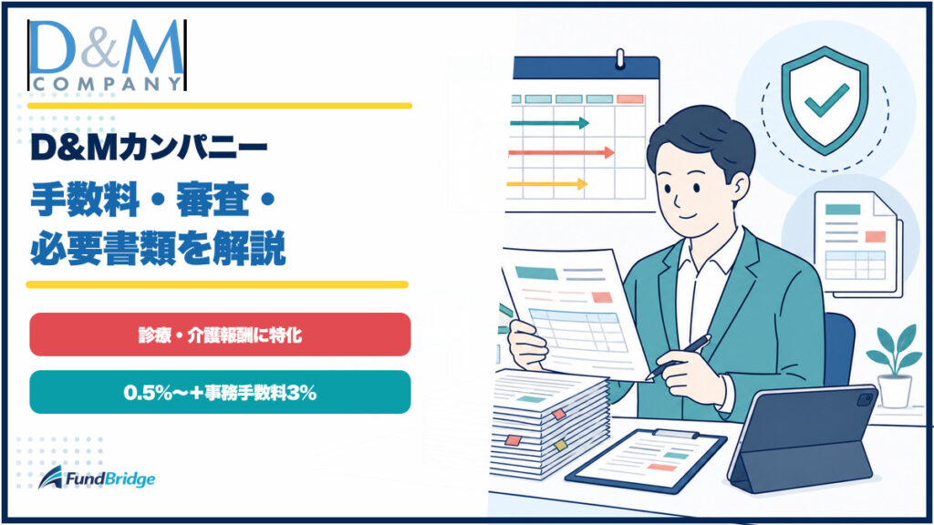 D&Mカンパニーの手数料、審査、必要書類を診療・介護報酬のイラストで確認するアイキャッチ