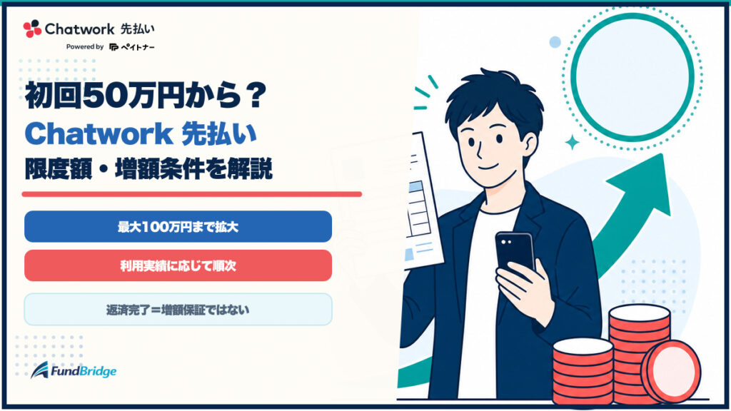 Chatwork 先払いの初回50万円と最大100万円の限度額・増額条件を解説するアイキャッチ