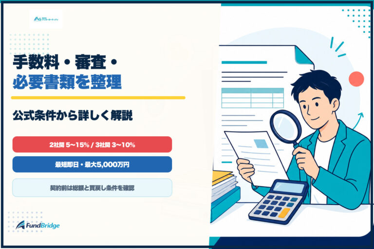 アンカーガーディアンの手数料、審査、必要書類を公式条件から解説するアイキャッチ