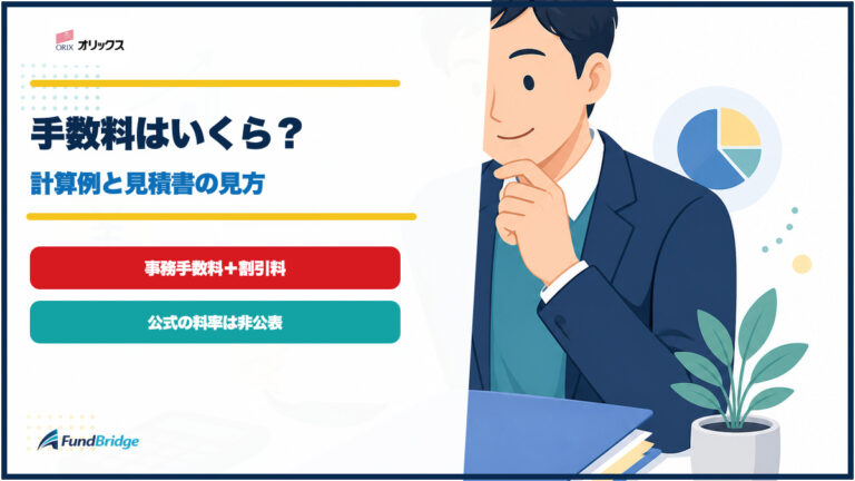 オリックスの手数料と計算例、見積書の見方を整理したイラスト