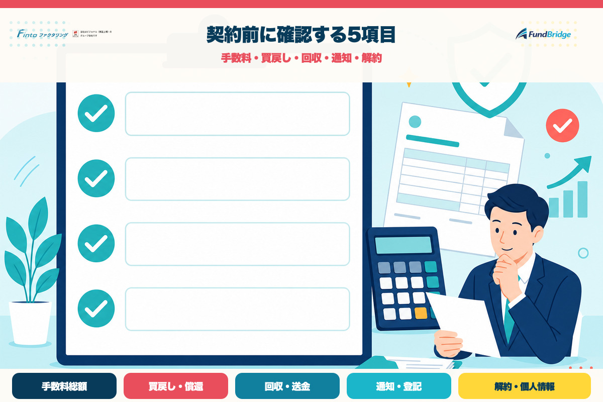 Fintoファクタリングの契約前チェック項目