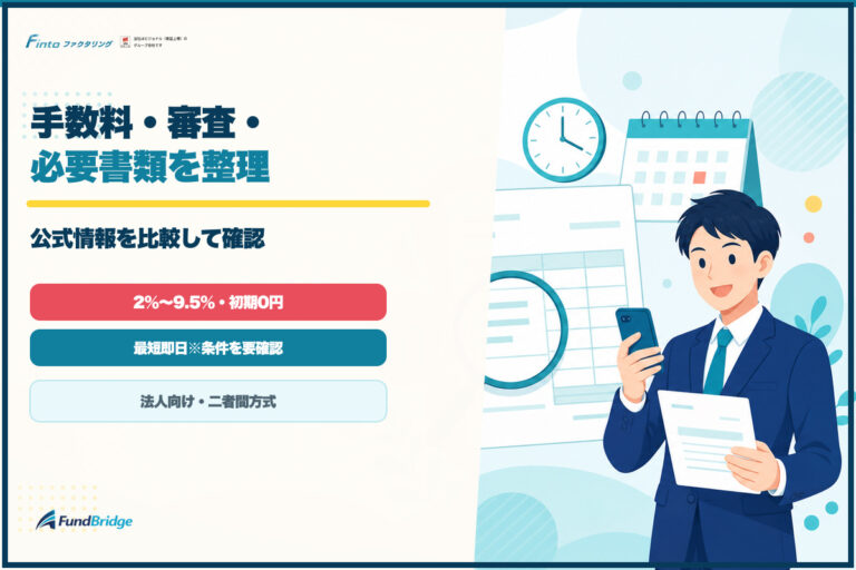 Finto（フィント）の手数料・審査・必要書類を整理したアイキャッチ