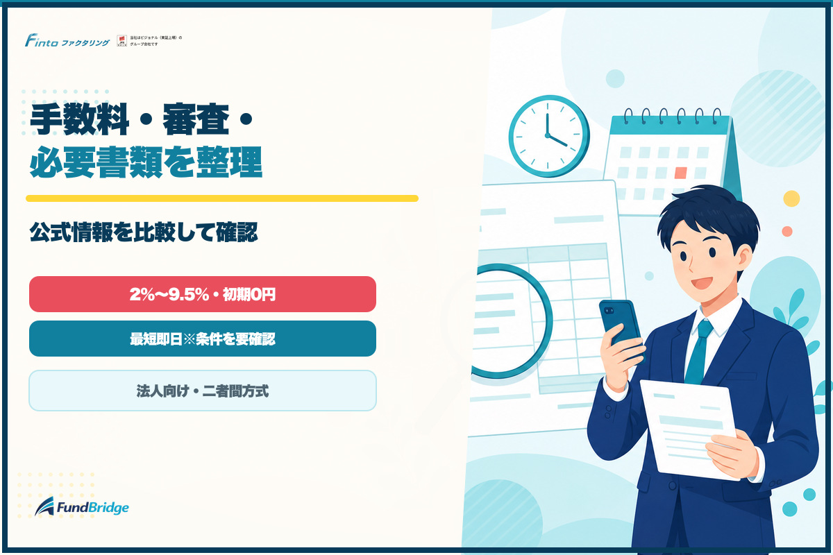 Finto(フィント)の手数料・審査・必要書類を整理したアイキャッチ