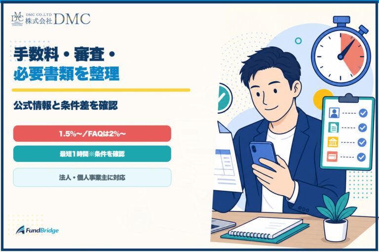 ディーエムシーの手数料・審査・必要書類を整理したアイキャッチ