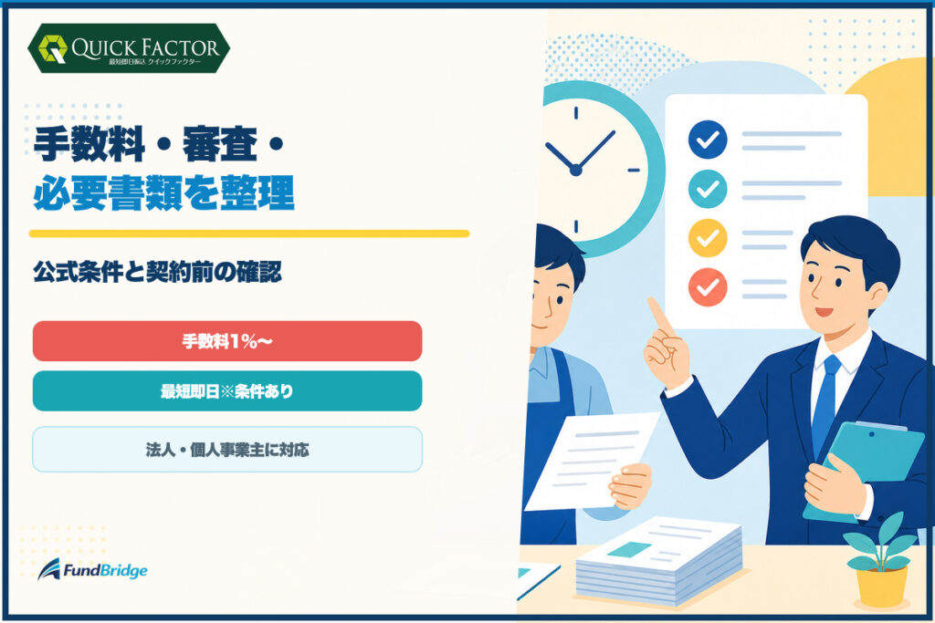 クイックファクターの手数料・審査・必要書類を整理したアイキャッチ