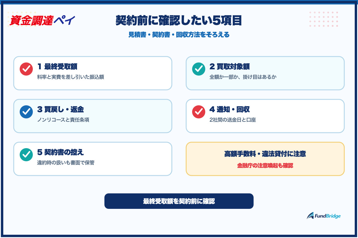 契約前チェック項目