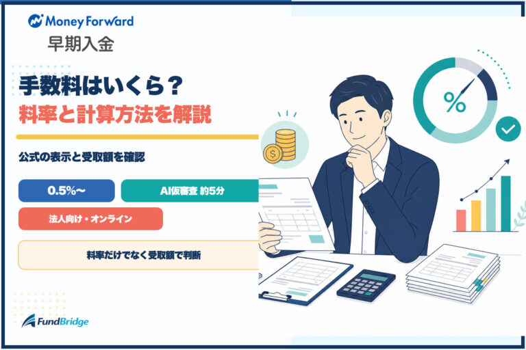 マネーフォワード 早期入金の手数料・料率と計算方法を解説するイラスト