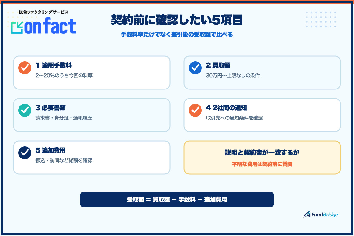 onfactの契約前に確認したい5項目