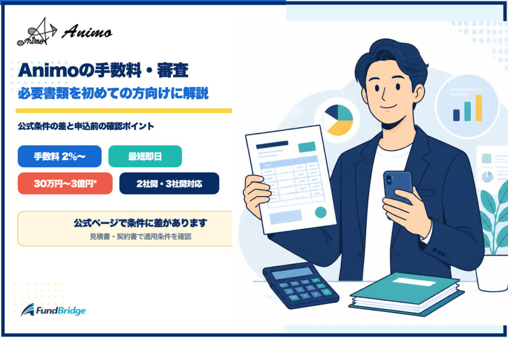 Animoの手数料・審査・必要書類を解説するアイキャッチ