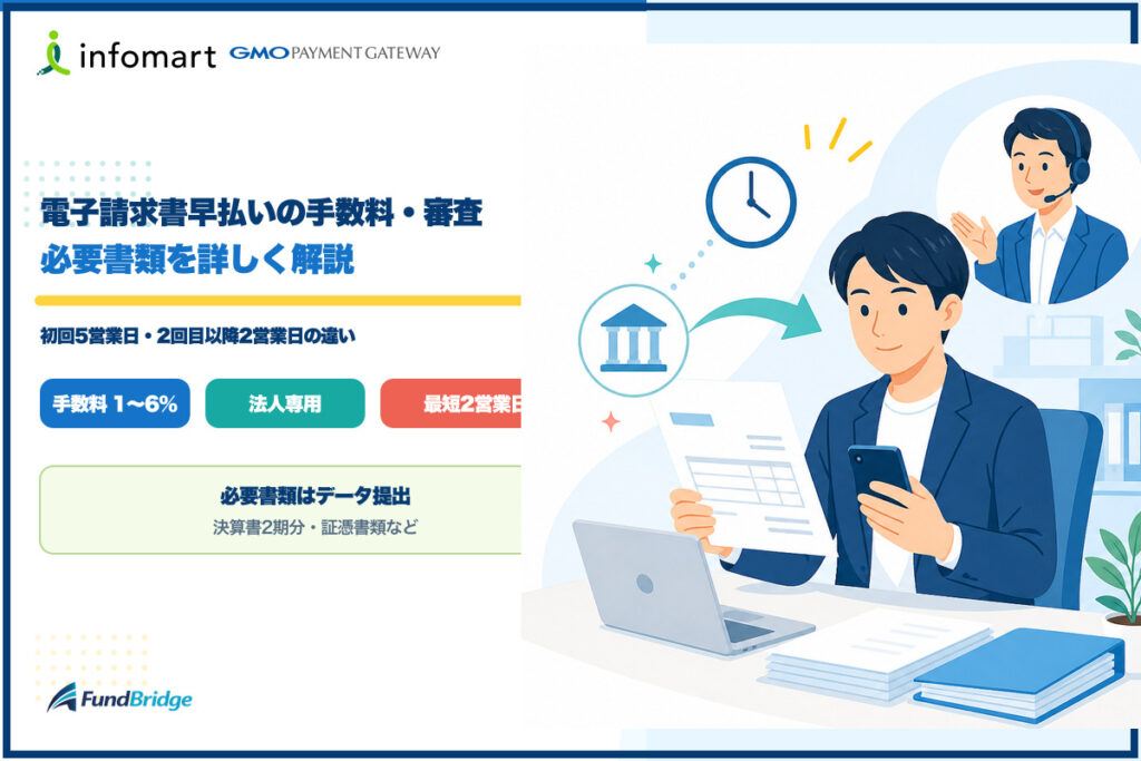 電子請求書早払いの手数料・審査・必要書類を解説するイラスト