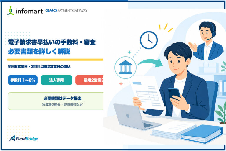電子請求書早払いの手数料・審査・必要書類を解説するイラスト