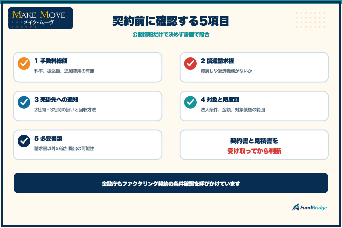 メイク・ムーヴの契約前チェック項目