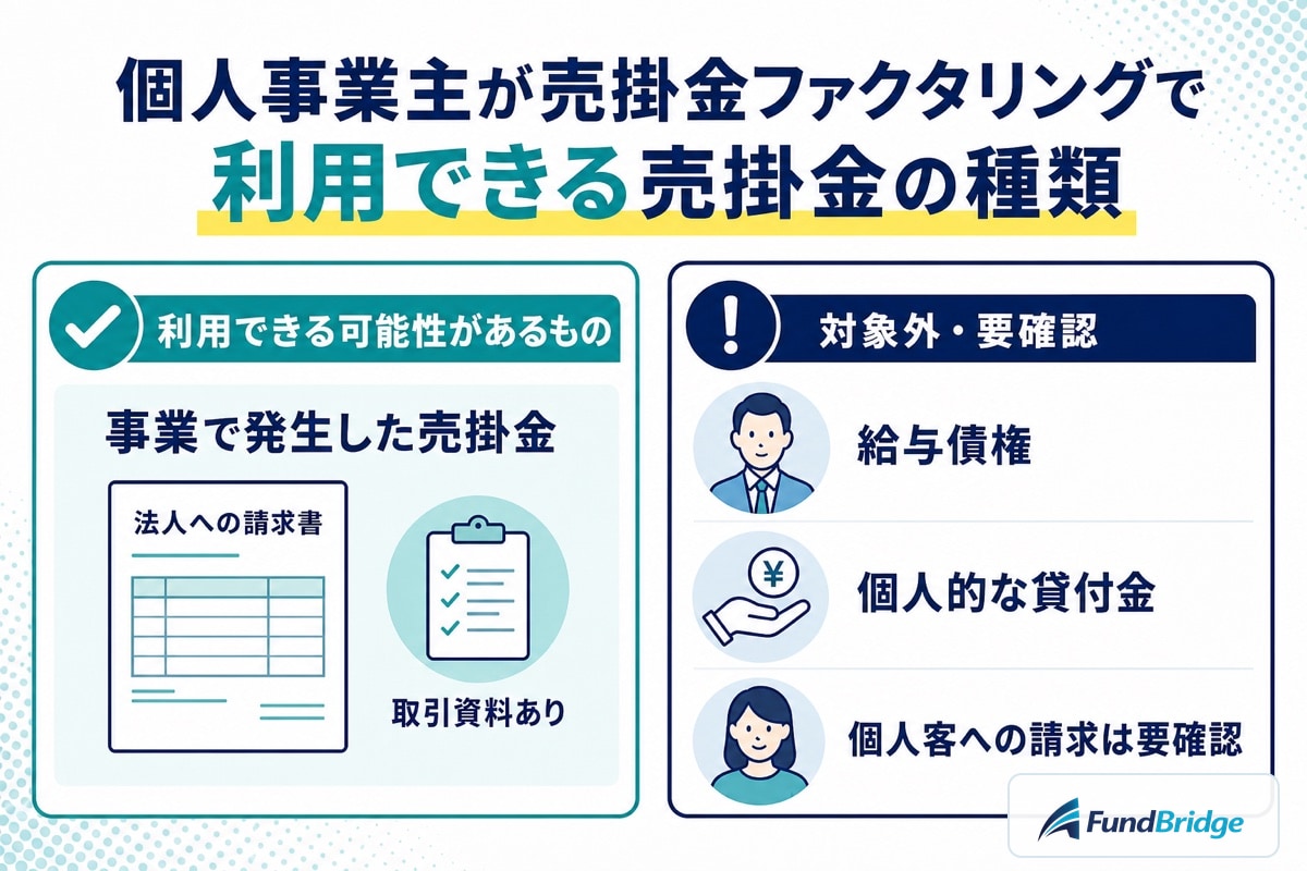 うりかけ堂で個人事業主が利用できる売掛金の種類と対象外の債権