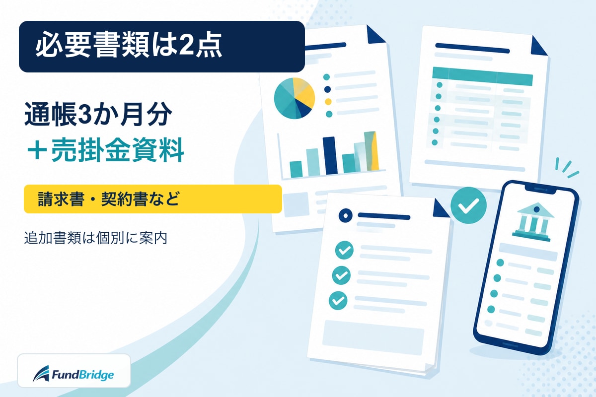 日本中小企業金融サポート機構の基本書類2点と追加提出の可能性を示す図
