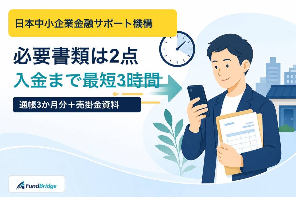 日本中小企業金融サポート機構の必要書類2点と最短3時間の入金速度を示すイラスト