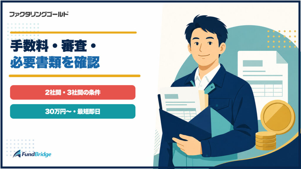 ファクタリングゴールドの手数料・審査・必要書類を整理した記事のアイキャッチ